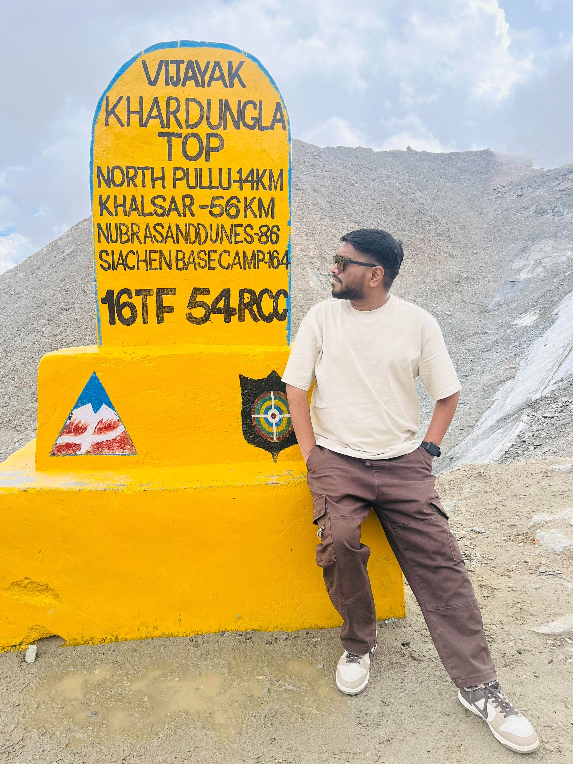 Vyom and Friends’ Adventurous Ladakh Trip Review with Thrillophilia